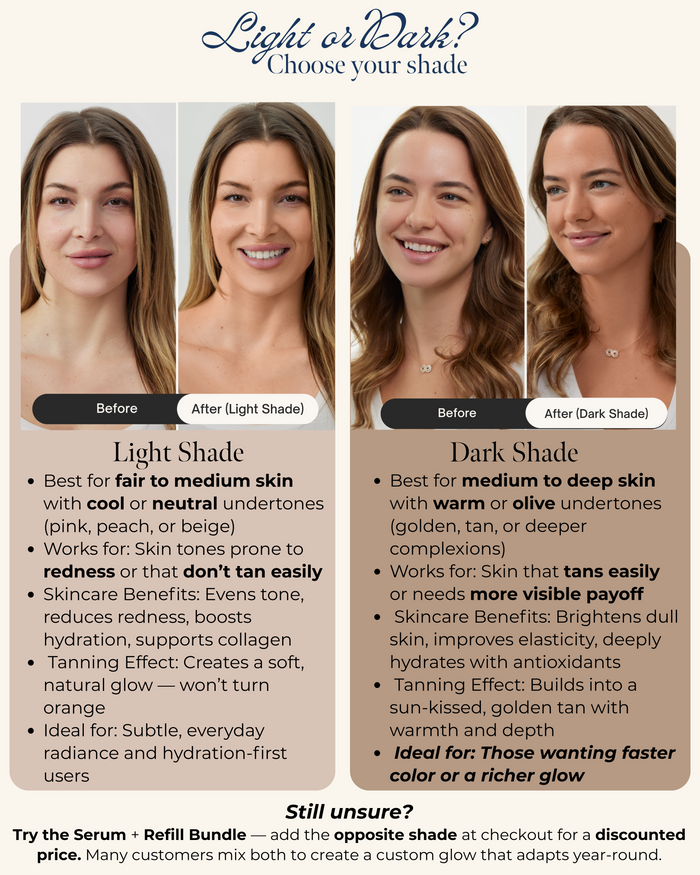 8-in-1 Age Defying Serum + Sunless Tanner (Award Winner)