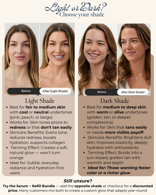 8-in-1 Age Defying Serum + Sunless Tanner (Award Winner)