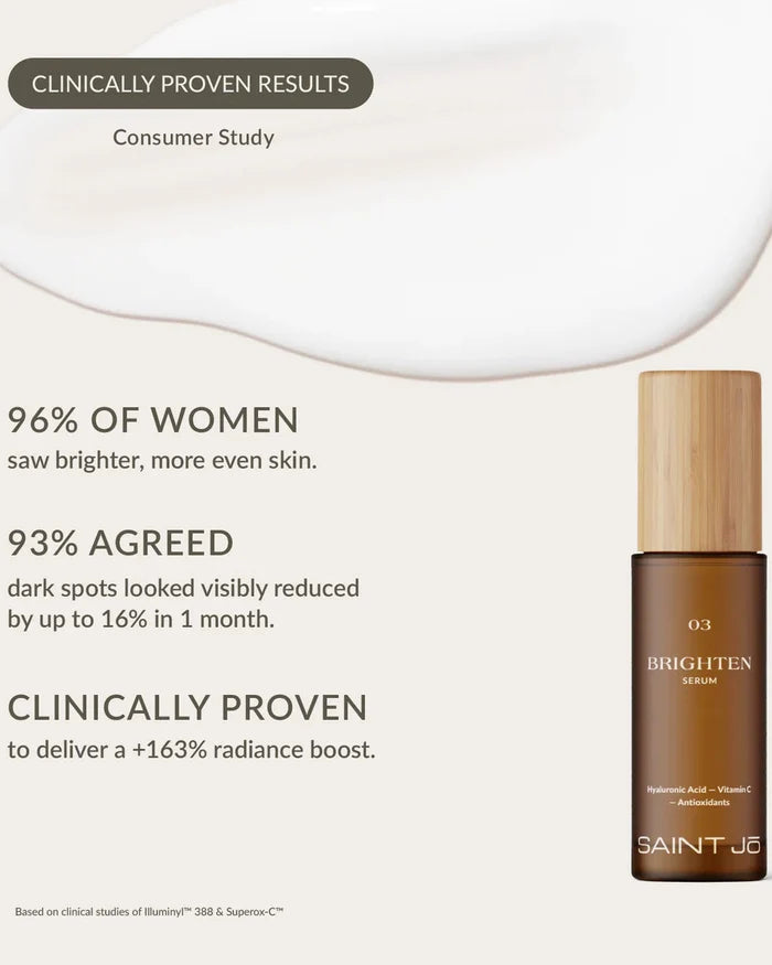 COMPLETE SKINCARE SET