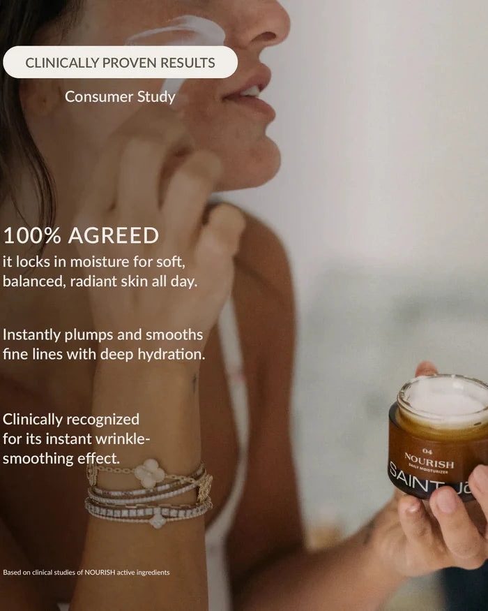 COMPLETE SKINCARE SET
