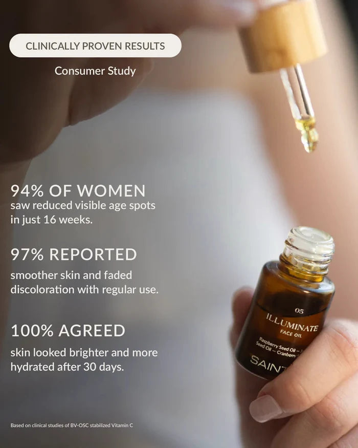 COMPLETE SKINCARE SET