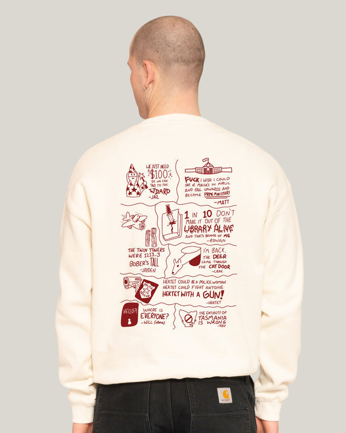 Custom Sweatshirt – view 3