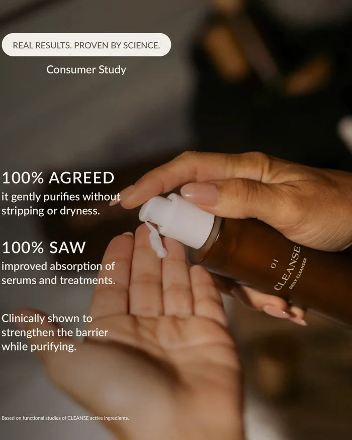The Anti Aging Ritual