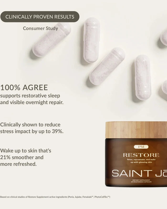 The Anti Aging Ritual